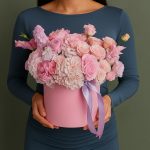 Авторские букеты